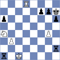 Sarveshwaran V - Shukhman (chess.com INT, 2025)