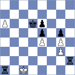 Papayan - Calhoun (chess.com INT, 2024)
