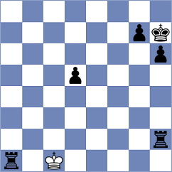 Haghshenas - Ranginkaman (Chess.com INT, 2021)