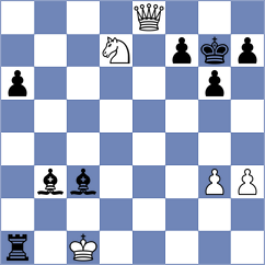 Ben Artzi - Molina (chess.com INT, 2023)