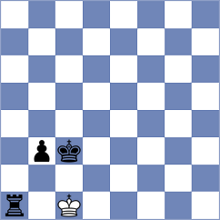 Keihani Nasab - Fathi Kroush (Chess.com INT, 2021)