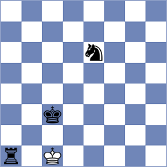 Sava - Jaskolka (chess.com INT, 2025)