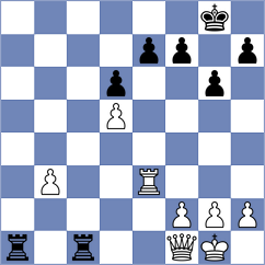 Halac - Peycheva (chess.com INT, 2025)