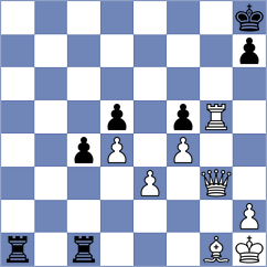 Pakleza - Perez Rodriguez (Chess.com INT, 2021)