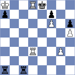 Chua - Rohatgi (Willingen, 2021)