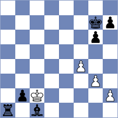 Shulyakova - Shokirjonova (chess.com INT, 2021)