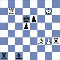 Cardenas Carbajal - Rodriguez Santiago (Chess.com INT, 2021)