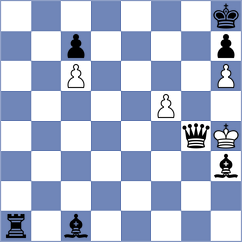 Rashidi - Kondori (Chess.com INT, 2021)