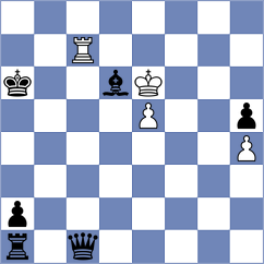 Rastbod - Chigaev (chess.com INT, 2023)