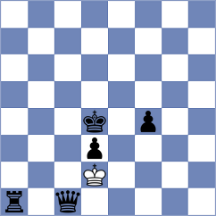 Antoniou - Njili (chess.com INT, 2025)