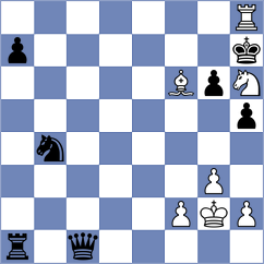 Tsydypov - Chor (chess.com INT, 2023)