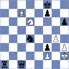 Keymer - Yoo (chess.com INT, 2022)