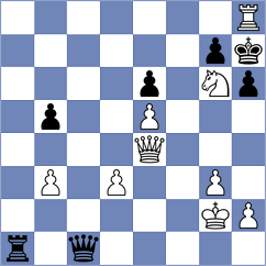Bogaudinov - Garcia Hernandez (chess.com INT, 2025)