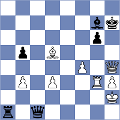 Grecescu - Hua (chess.com INT, 2025)