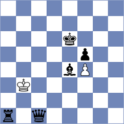 Zajac - Aishwin (Wroclaw POL, 2024)