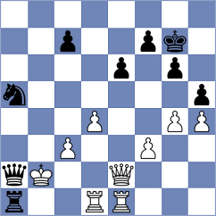 Buchenau - Boros (chess.com INT, 2023)