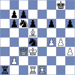 Frischmann - Jiganchine (chess.com INT, 2025)