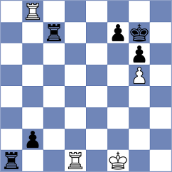 Cirkovic - Cetkovic (Paracin SRB, 2025)