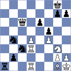 Kozlov - Shimanov (chess.com INT, 2025)