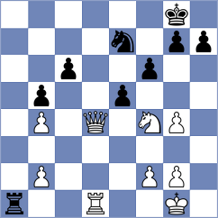 Popov - Tinmaz (chess.com INT, 2025)