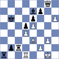 Bucci - Bogaudinov (chess.com INT, 2025)