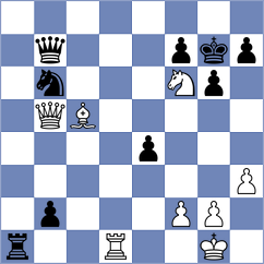 Ivanov - Ristic (chess.com INT, 2024)