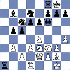 Acikel - Toktomushev (chess.com INT, 2024)