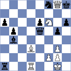 Sultana - Md (Chess.com INT, 2020)