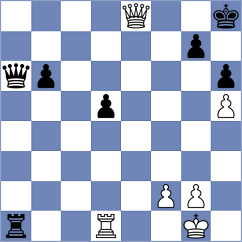 Cernov - Fikiet (chess.com INT, 2025)
