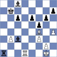 Zepeda Berlanga - Smieszek (chess.com INT, 2025)
