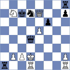 Kazarian - Dotzer (Stockholm SWE, 2024)