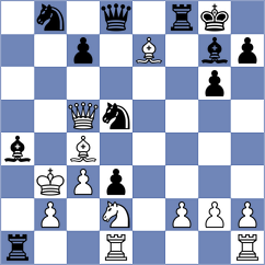 Siddharth - Maltsevskaya (Chess.com INT, 2020)