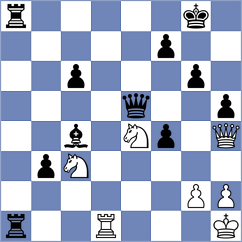 Chan - Dlugy (Chess.com INT, 2015)
