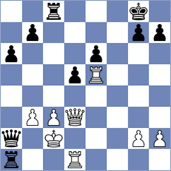 Grillo - Buchenau (chess.com INT, 2025)