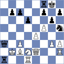 Peatman - Gubajdullin (chess.com INT, 2023)