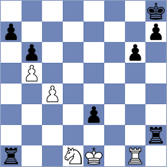 Bittner - Howe (Germany, 2005)
