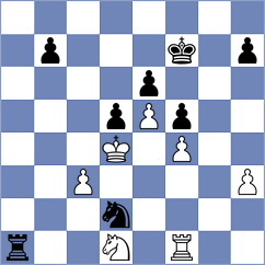 Xue - Cieslak (chess.com INT, 2025)