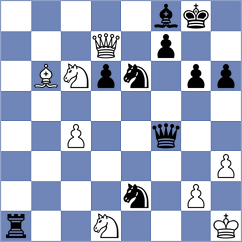 Mkrtchyan - Huang Qian (New York USA, 2024)
