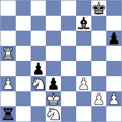 Howell - Bulgurlu (chess.com INT, 2025)