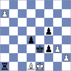 King Rodriguez - Pajcin (chess.com INT, 2025)