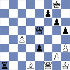 Carnicelli - Magalashvili (Chess.com INT, 2020)