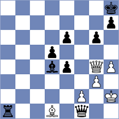 Domingo Nunez - Brodsky (chess.com INT, 2024)