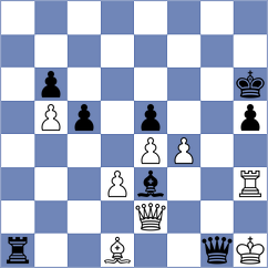 Mitrabha - Yeganegi (chess.com INT, 2025)