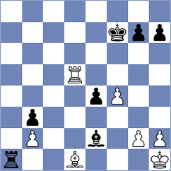 Winkels - Hollan (chess.com INT, 2024)