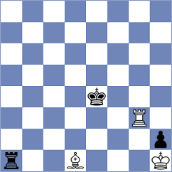 Zochowski - Kultiyasov (Bialystok, 2010)