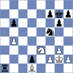 Azamikia - Martinovici (chess.com INT, 2025)