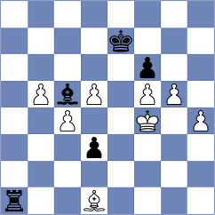 Thakur - Villa Tornero (Escaldes AND, 2024)