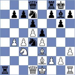 Usseinov - Shchukin (St Petersburg, 2010)