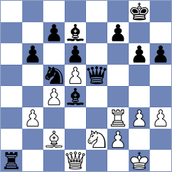 Liashkevich - Pranesh (chess.com INT, 2025)
