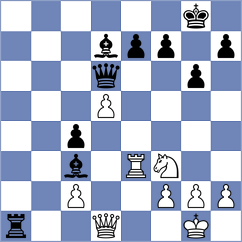 Breznsoizer - Kopylov (Playchess.com INT, 2004)